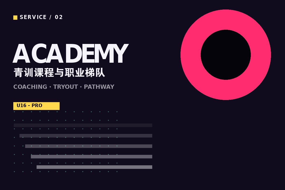 云开·全站apply体育官方平台 - 青训营教练指导学员训练